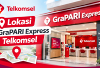 Telkomsel GraPARI Express Locations